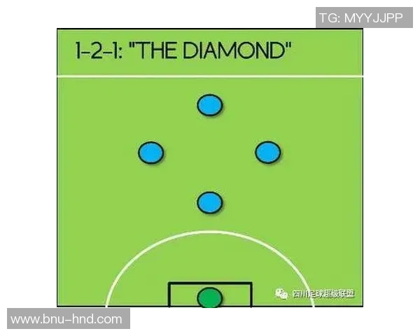 球星聚集的五人制足球队阵容打造探索与战术解析